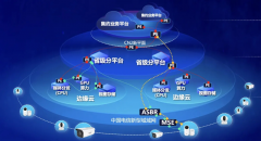 <b>2024年度央企十大超等工程出炉</b>